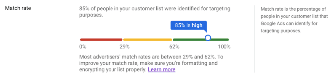Illustration for the article: Your Data, Google’s Muscle: Skyrocketing Campaigns with Customer Match